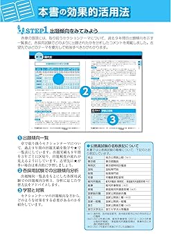 公務員試験　過去問　解きまくり　全18冊　2024-2025年 2024-2025年合格目標 公務員試験 本気で合格！過去問解きまくり