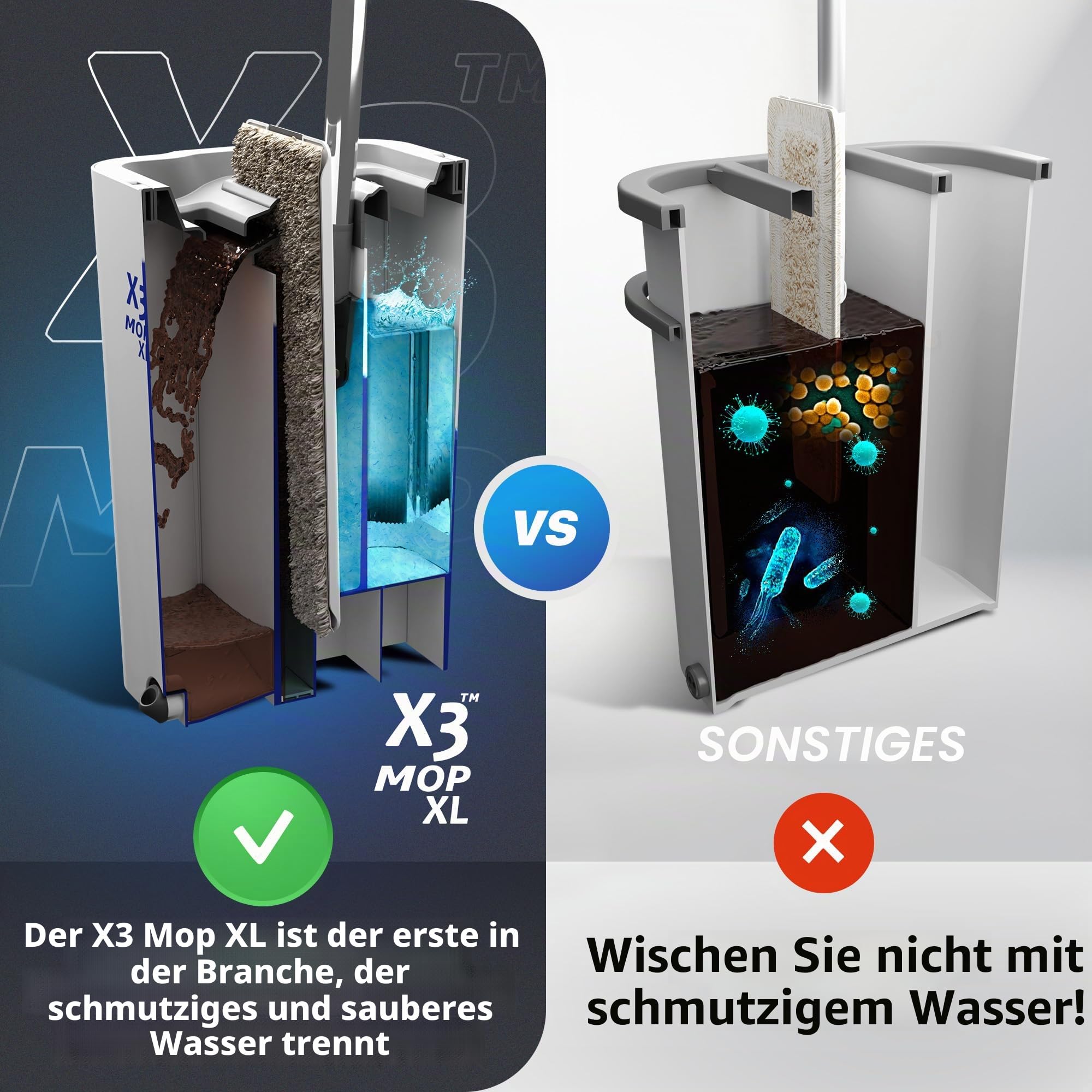 X3 Mop XL, trennt schmutziges und sauberes Wasser, 3-Kammer-Design, Flacher Wischmopp und Eimer-Set, freihändige Bodenreinigung zu Hause, 3 Wiederverwendbare Mikrofaser-Mopp-Pads im Lieferumfang