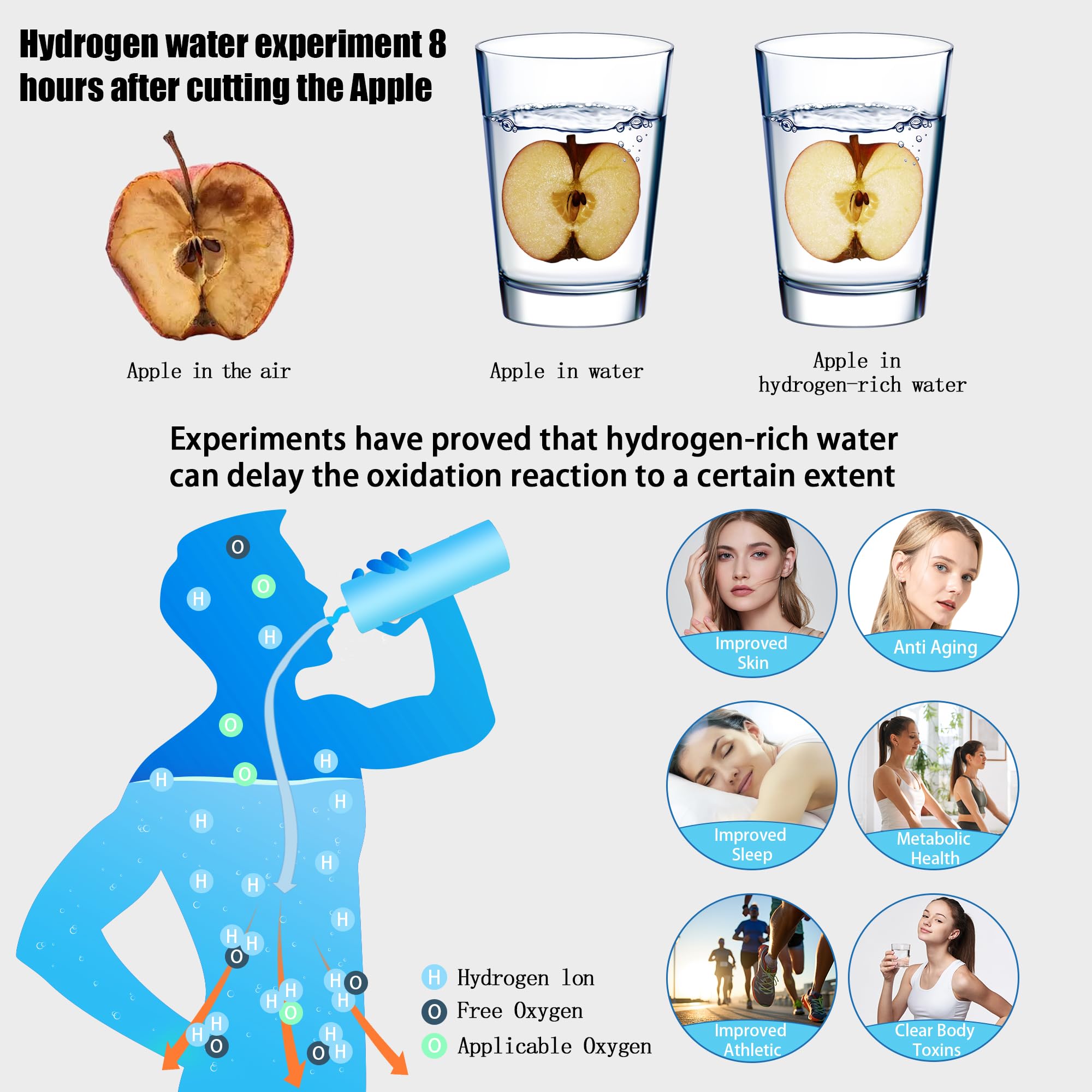 Generatore di Idrogenata,Ricco di Idrogeno Acqua Ioni Generatore,Portatile Tazza Ricca di Idrogeno Bottiglia D'Acqua Ricca di Idrogeno Creatore di Ioni Filtro,Ionizzatore D'Acqua In Vetro