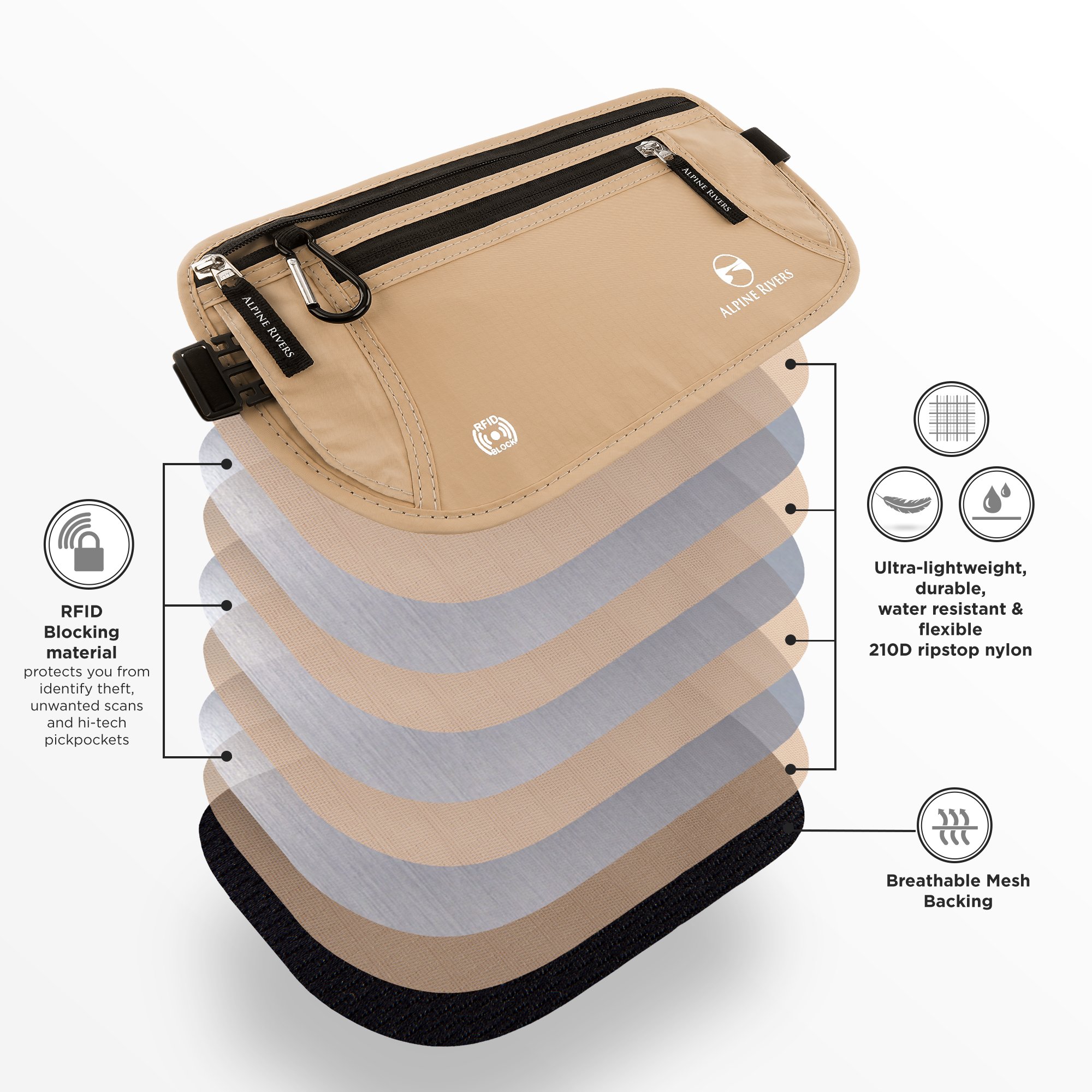 Alpine Rivers Ceinture porte-monnaie – Blocage RFID de qualité premium avec 7 pochettes RFID en bonus, Deluxe Sand Beach (Beige) - AR-RFIDMB002