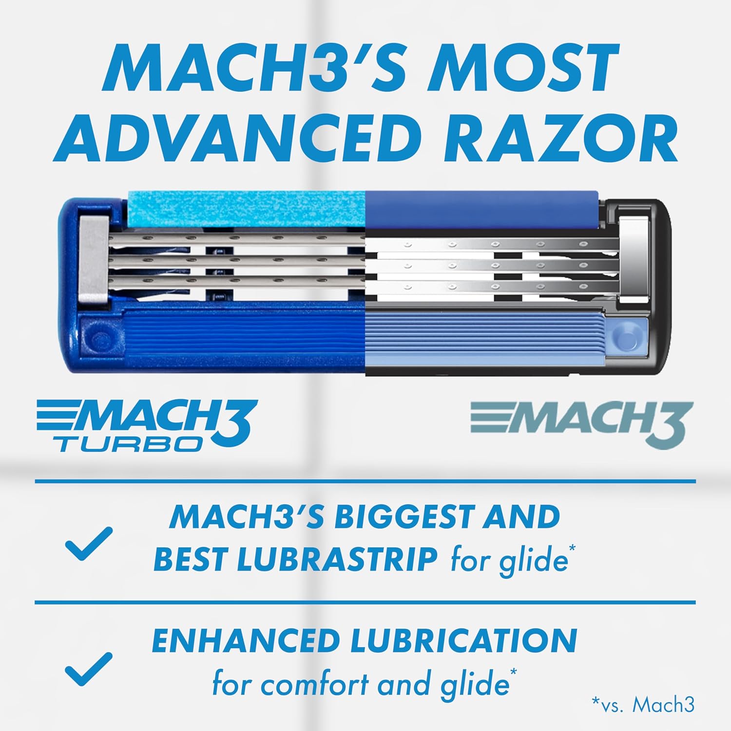 Gillette Mach3 Turbo Mens Razor Blade Refills, 17 Count