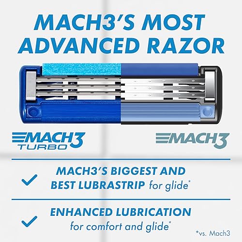 Miniatura 5 de Gillette Maquinilla de afeitar Mach3 Turbo para hombres, 17 repuestos de cuchillas