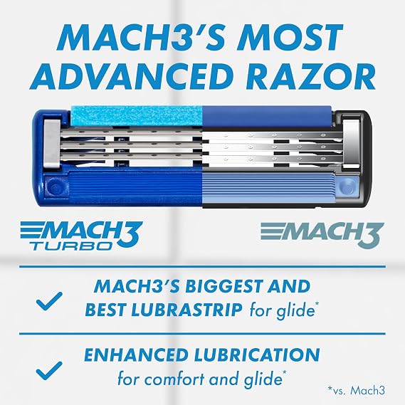 Gillette Mach3 Turbo Mens Razor Blade Refills, 17 Count