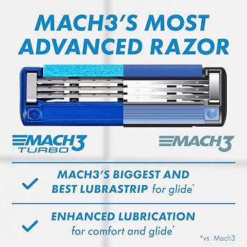 Gillette Mach3 Turbo Mens Razor Blade Refills, 17 Count