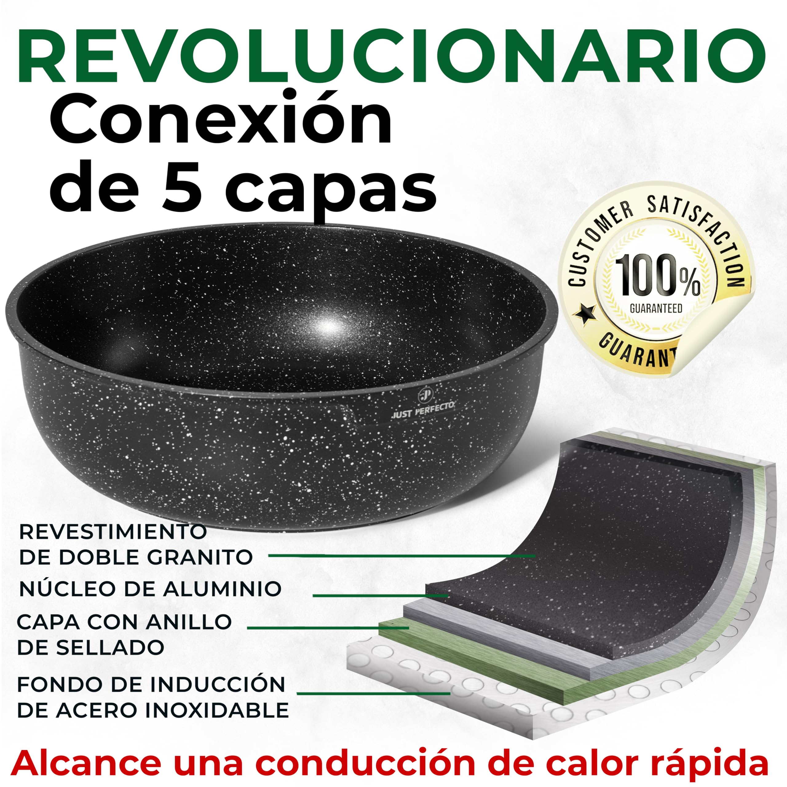 Just Perfecto Juego de utensilios de cocina antiadherentes con Mango Extraíble 11 Piezas, Menaje de Cocina con Tapas, Para Todo Tipo de Cocinas y Horno, apto Lavavajillas y Horno, Sin PFOA (Black)