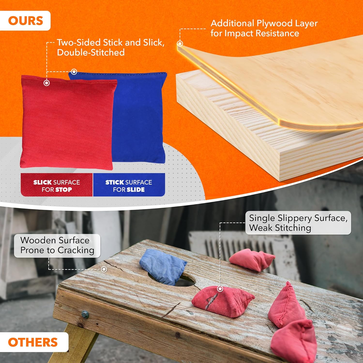 Yes4All Cornhole Board Set, 52.9 lb Tournament-Grade, Impact-Resistant Plywood Surface Cornhole Boards – Includes 1 Carry Bag, 1 Tote Bag, and 8 Double-Sided Bean Bags