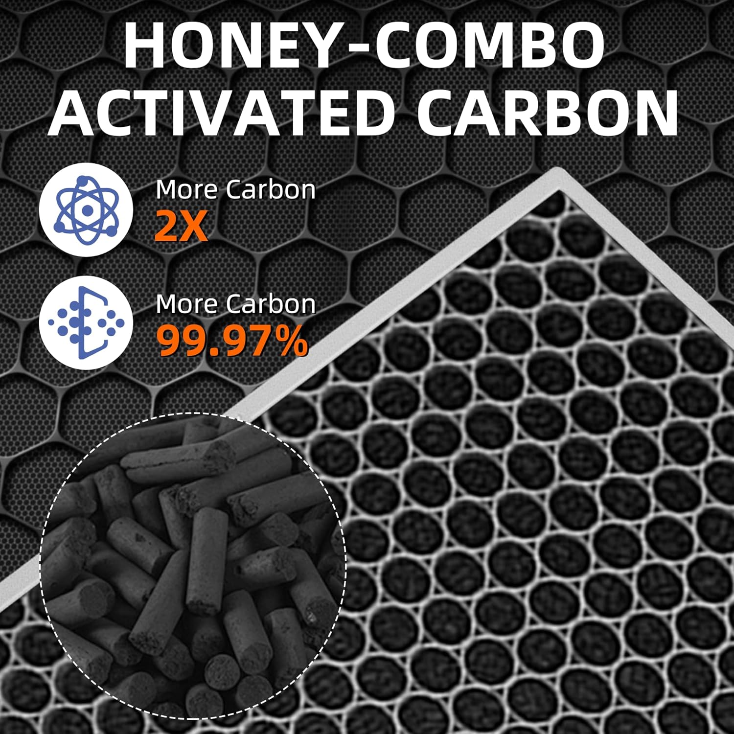 HE401 Replacement Filter for Shark Air Purifier 4,HE400 HE401 HE402 HE405,HE4FKPET,H13 True HEPA with Advanced Odor Lock Filter - Image 4