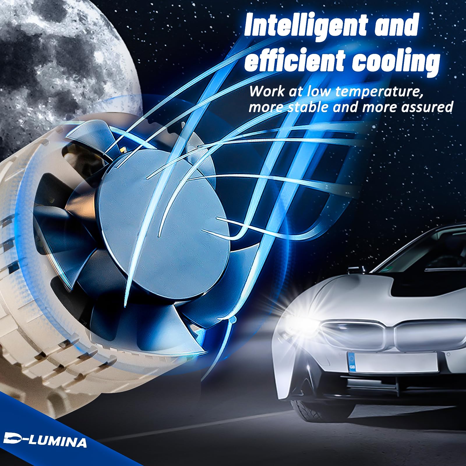 D-Lumina D2S D2R D4S D4R Żarówka LED do reflektorów Projektor Canbus Error Free 120W 20000LM Auto Lampa samochodowa Konwersja żarówki 6000K biała, standardowa wiązka do reflektora z soczewką