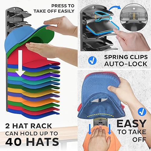 Miniatura 3 de Organizador de sombreros de doble capacidad para gorras de béisbol, 2 paquetes, almacenamiento de 40 gorras con clips de resorte, montaje en pared