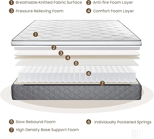 Miniatura 4 de Colchón Queen híbrido de 14 pulgadas con espuma viscoelástica de gel, aislamiento de movimiento, bobinas de bolsillo envueltas individualmente,