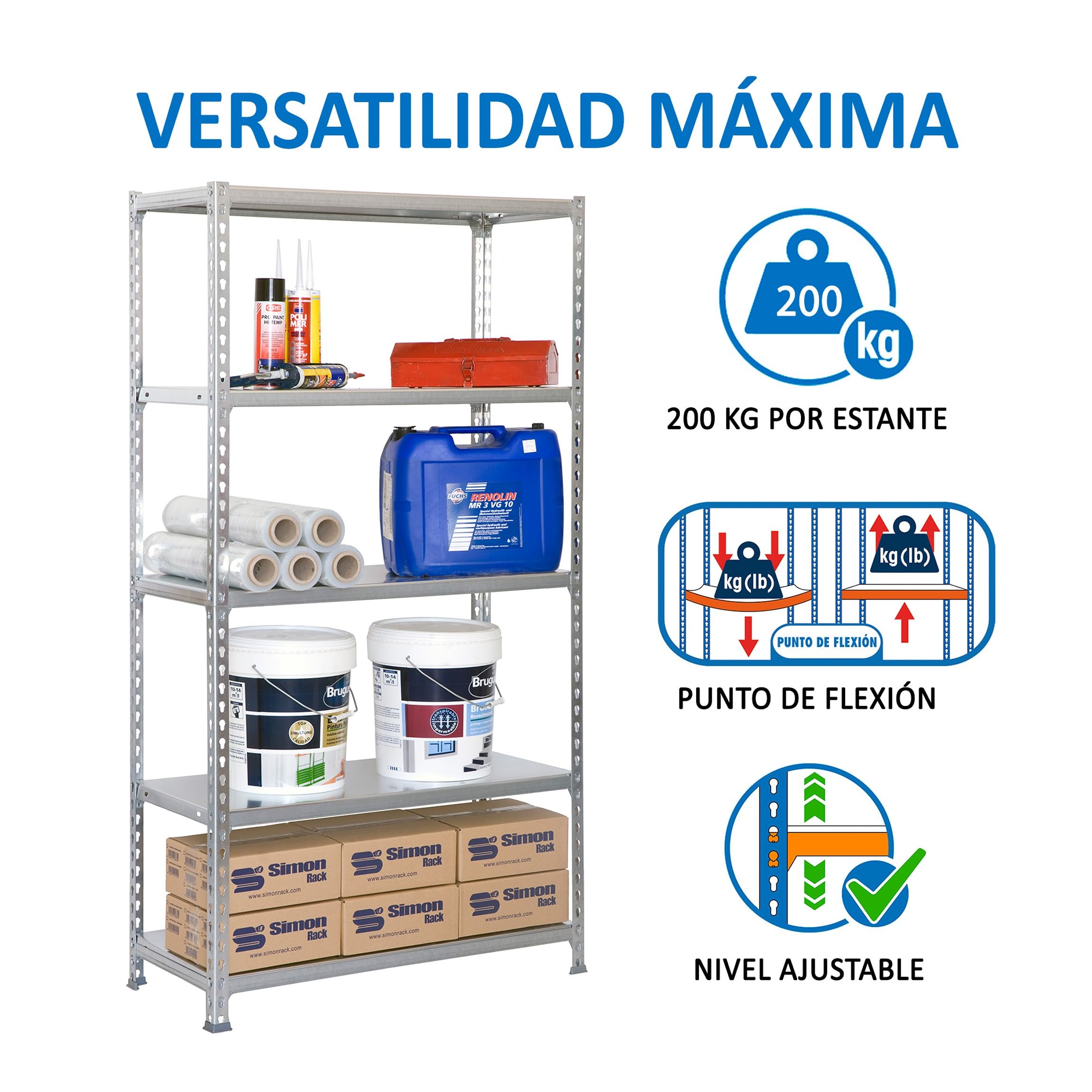 Simon Rack Estantería Metálica 2000x1200x400 mm - Simonclick | 5 Alturas, Bandeja Metal, 200 kg de Punto Flexión, Gris, Pintura anticorrosión, Montaje sistema clic