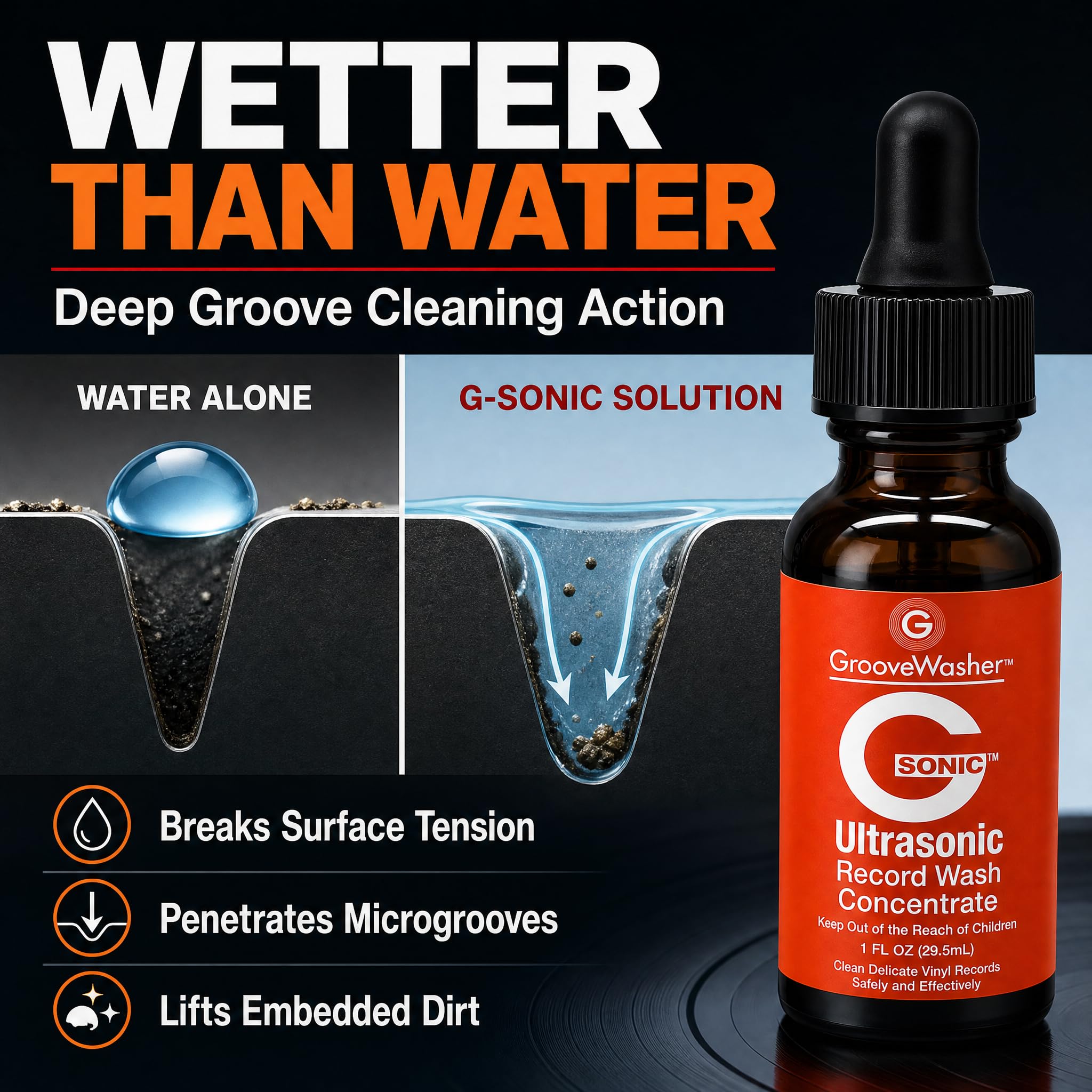 GrooveWasher G-Sonic - Detergente concentrato per dischi in vinile ad ultrasuoni, detergente professionale per dischi in vinile, compatibile con macchine per la pulizia dei dischi, detergente sicuro