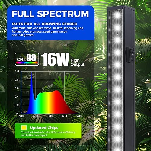 Miniatura 116 de Barrina Luces de cultivo para plantas de interior, espectro completo, 4 pies 160 W (8 x 20 W), tira de luz LED de cultivo para inicio de semillas