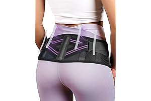 SI Belt Gives The Ultimate Pelvis Correction