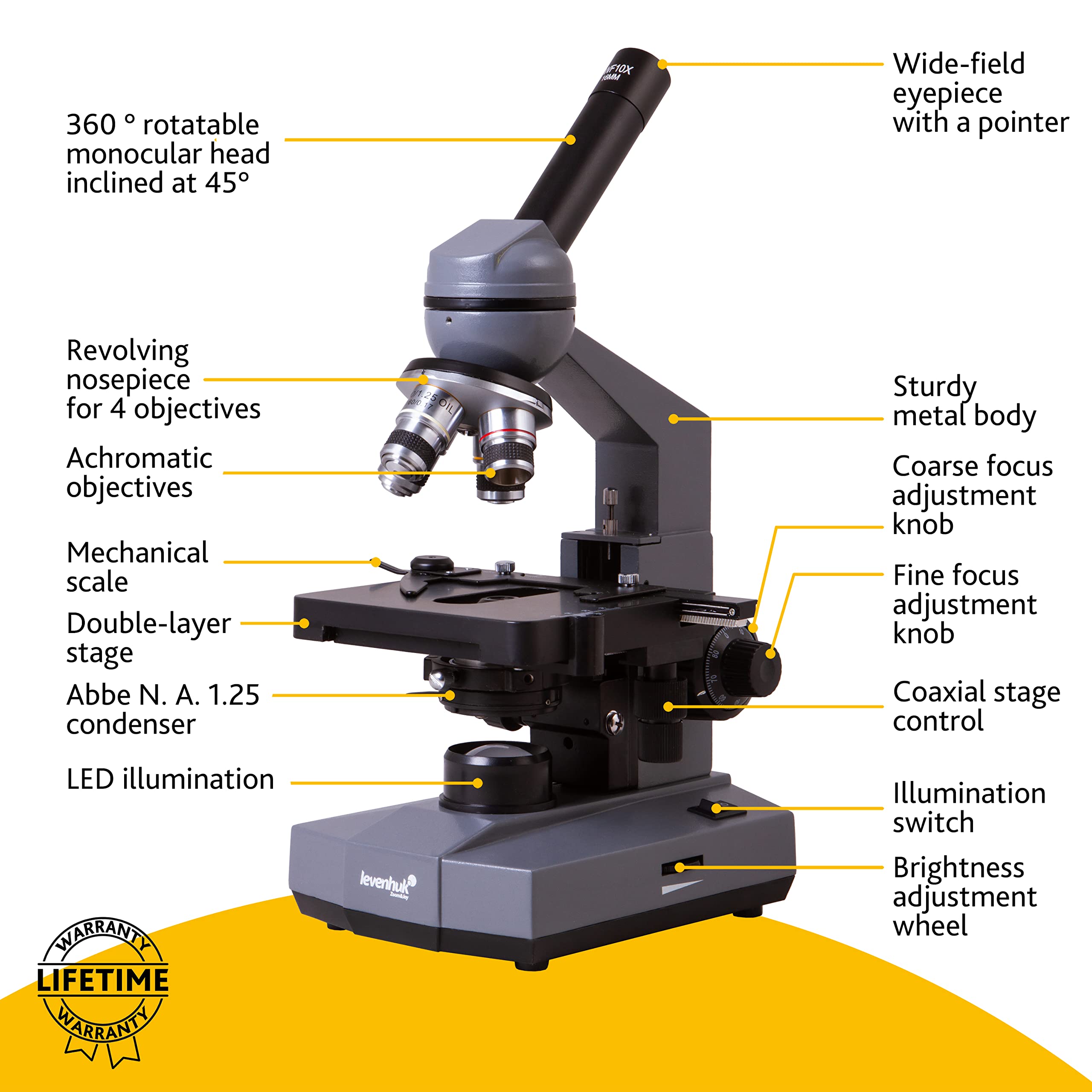 Image of Levenhuk 320 PLUS microscope on Amazon