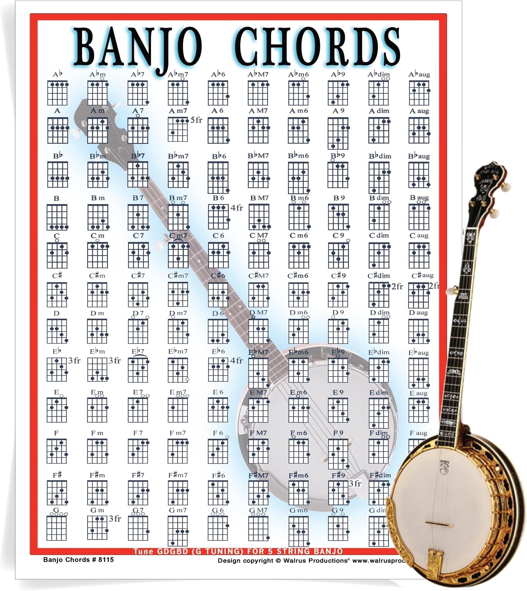 Banjo Chord Mini Chart