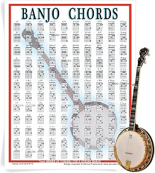 Banjo Chord Mini Chart