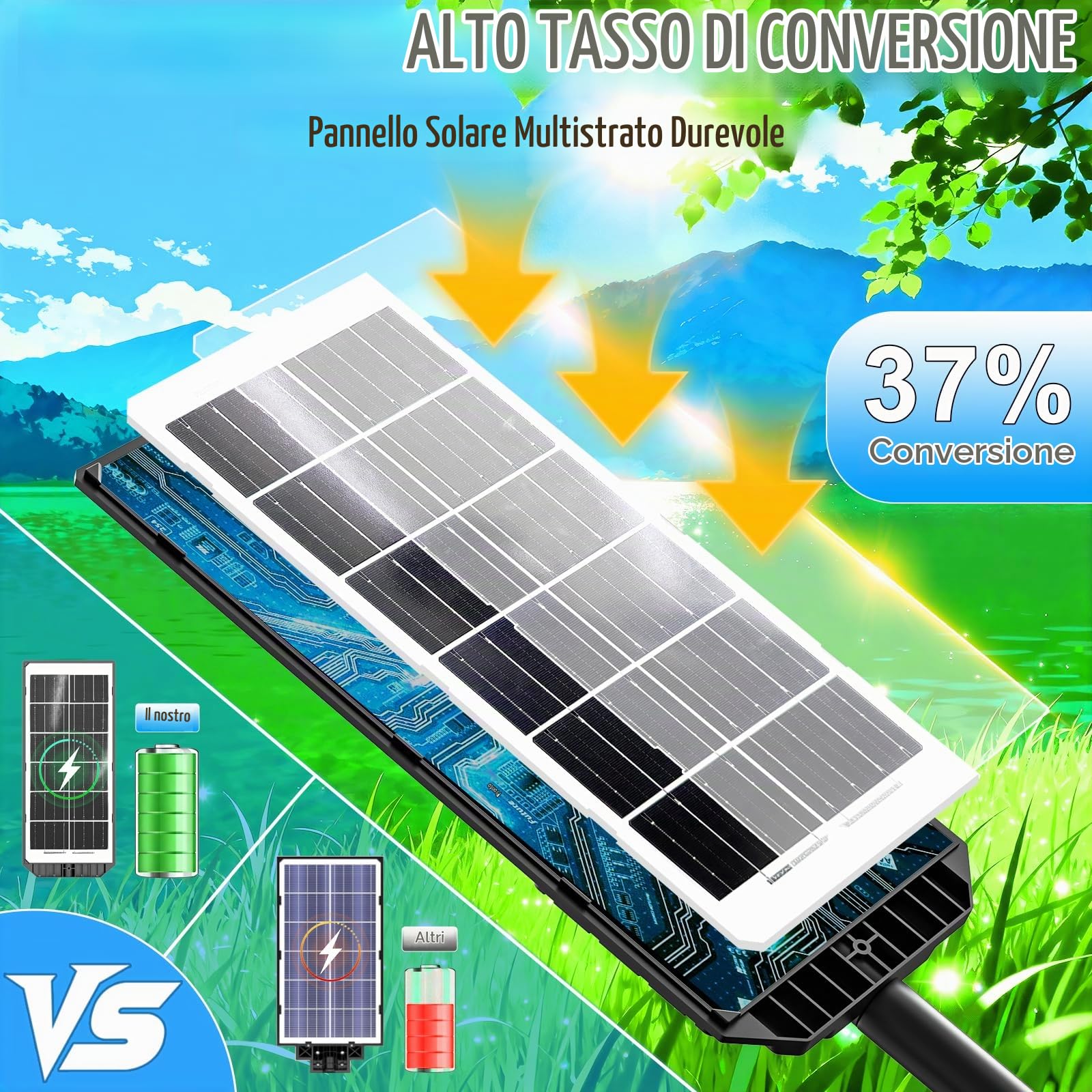 Lampione Solare Led Esterno, 6500K Lampada Stradale Solare con Sensore di Movimento, Telecomando, IP66 Impermeabile Faretto Stradale Solari per Giardino,Strada