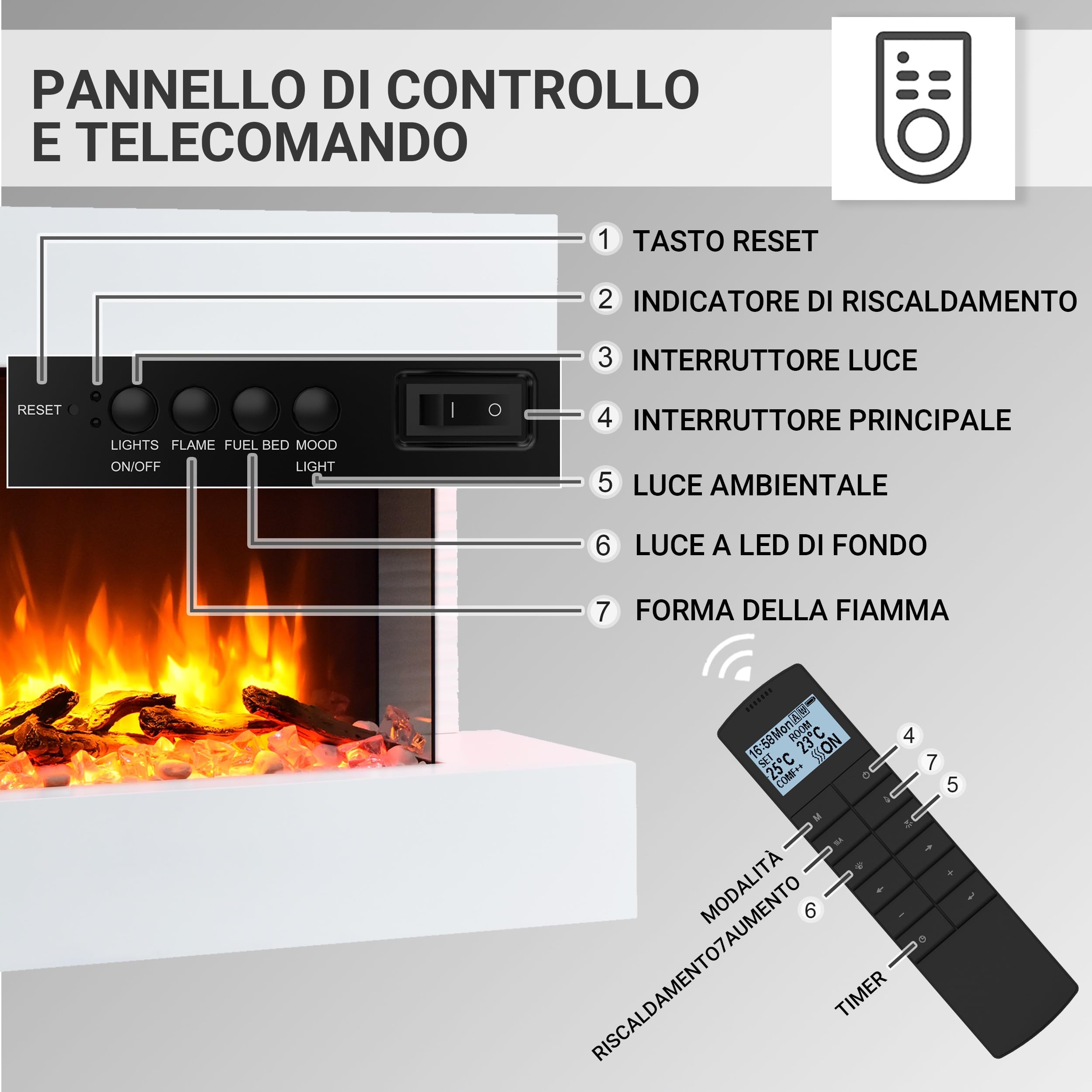 BALDERIA Camino Elettrico Aieda | Caminetto da Parete con Effetto Fiamma 3D | Riscaldamento 2000 W | Focolare Sospeso con Telecomando, Timer, Termostato | Grigio
