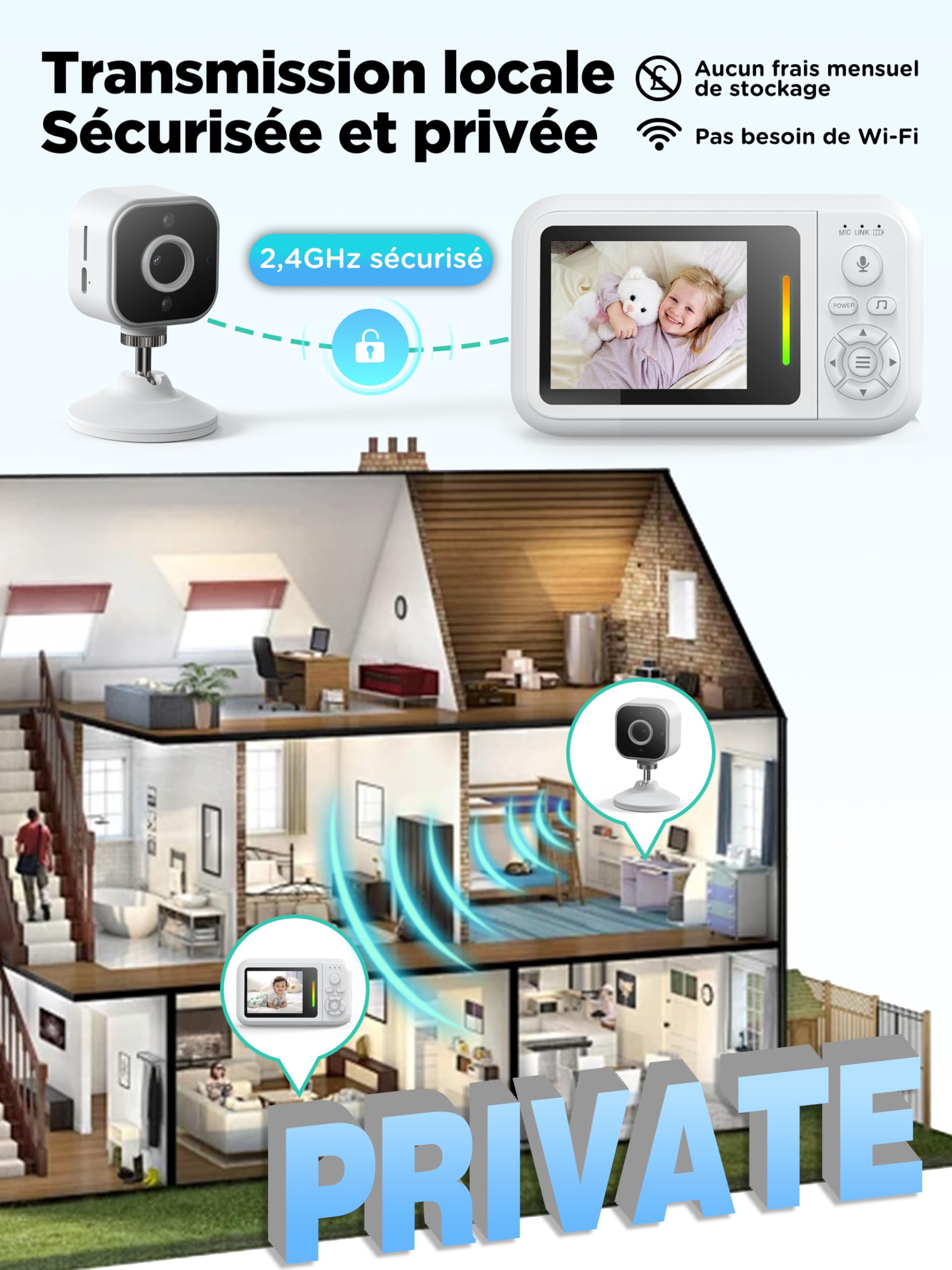 Babyphone Camera sans WiFi, Portable Camera Bebe Surveillance avec Support Lit, Connexion Privée Sécurisée 2,4 GHz, Audio Bidirectionnel, Détection des Pleurs, Vision Nocturne, Zoom 4X, Berceuses