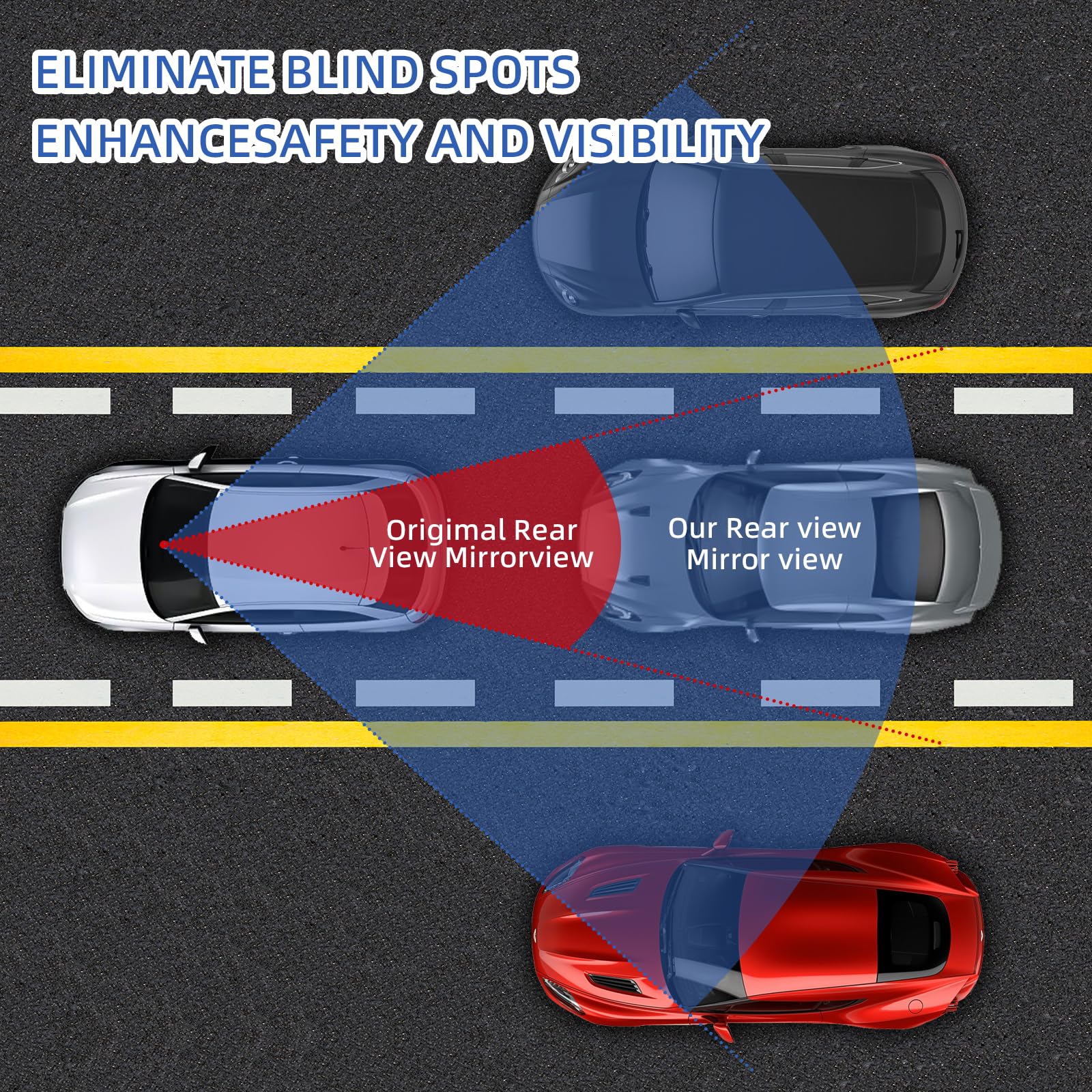 Broadway - Espejo retrovisor para coche, gran angular, panorámico, antirreflejos, accesorios universales para interior de coche, espejo convexo para coche, SUV, camiones.