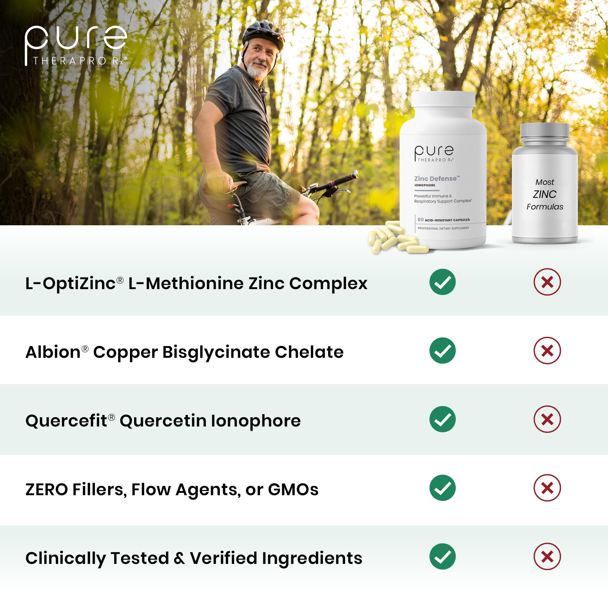 Zinc Defense, Quercetin & Copper, Zinc 15mg, 60 Servings — Amazon image 3