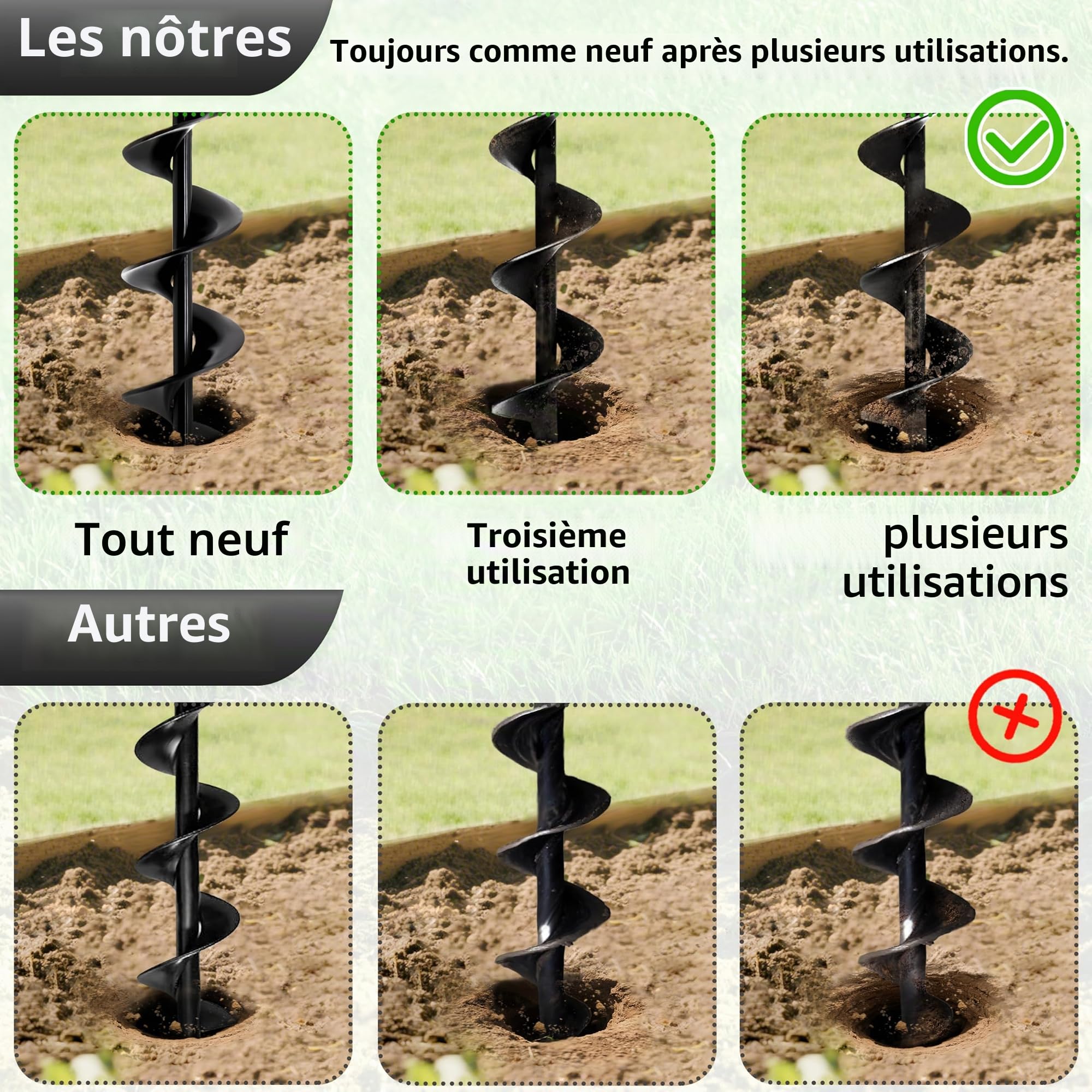 5x80cm Black Foret hélicoïdal de jardin Vis de jardin,Tarière pour perceuse, foret de plantation, foret de plantation pour visseuse sans fil
