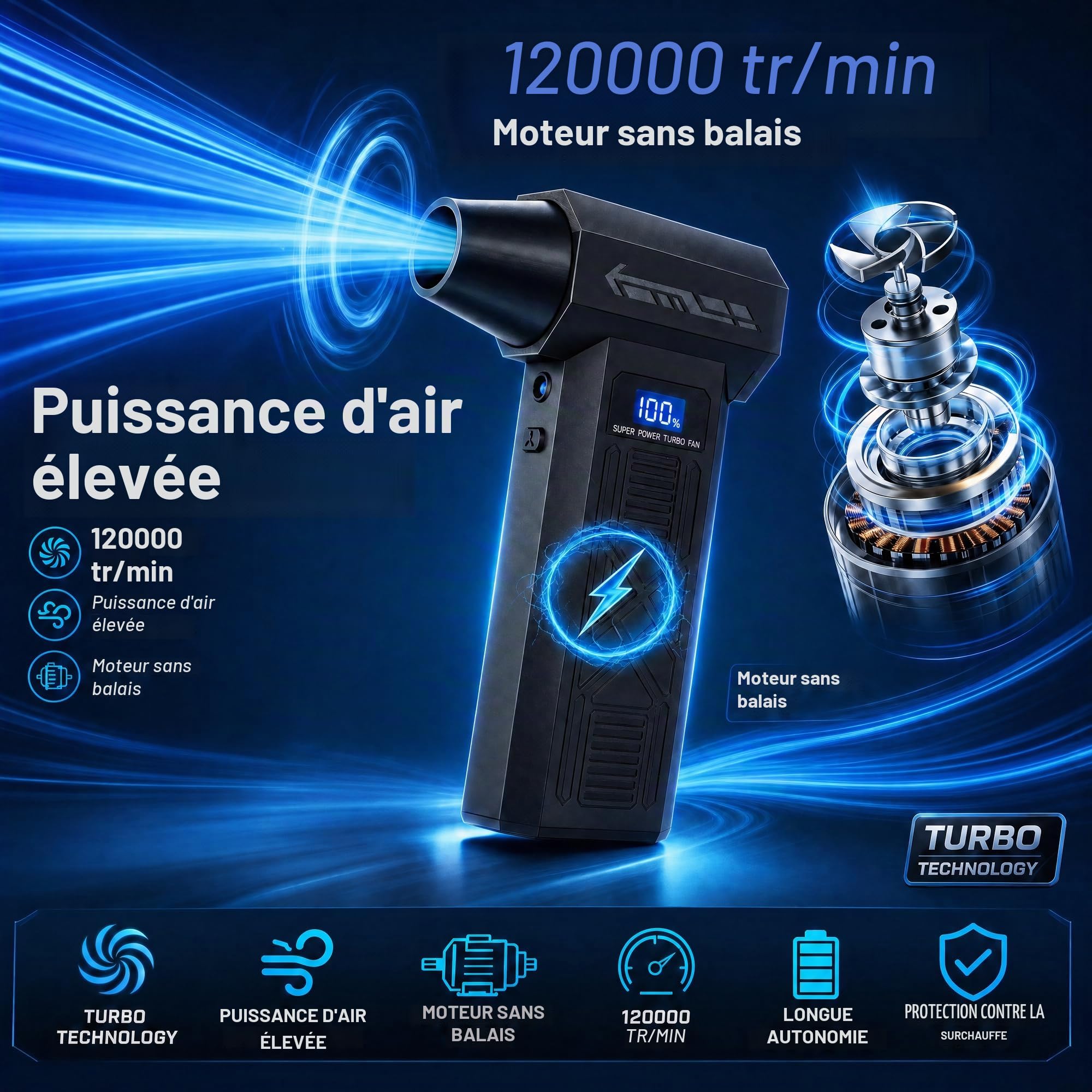 Souffleur d’Air Électrique 120000 tr/min