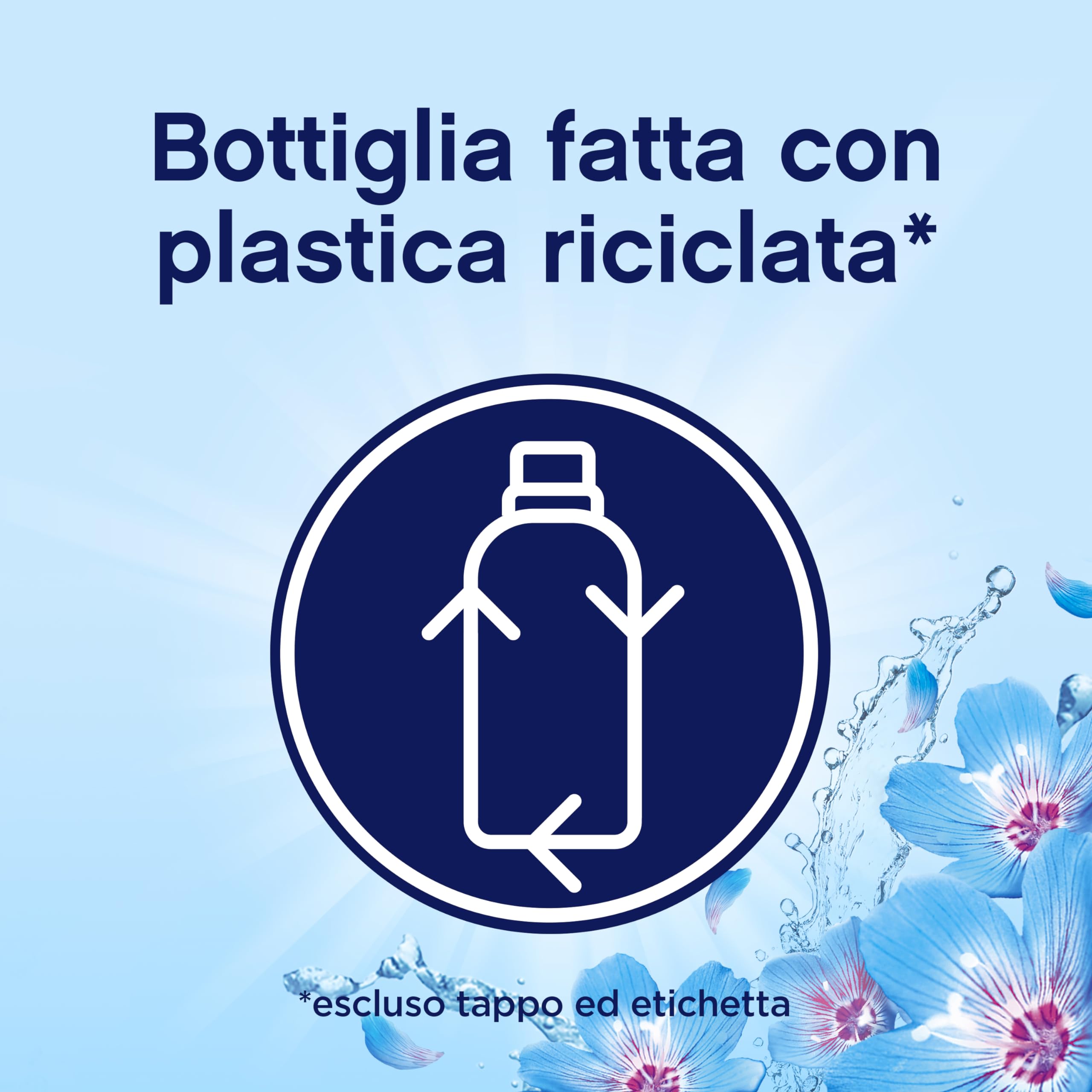 Lenor Ammorbidente Lavatrice Concentrato, 54 Lavaggi, Risveglio Primaverile, Freschezza Di Lunga Durata E Morbidezza Di Origine Vegetale, Lenzuola Profumate Fino A 1 Settimana