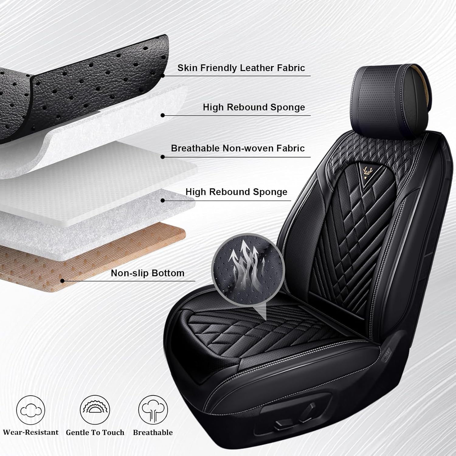 Front Set Car Seat Covers for Ford F150 F250 F350 F450 XL XLT STX Lariat King Ranch Platinum Raptor Waterproof Seat Covers 2009-2026, Anti-Slip Seat Protectors(Standard 2 Seats/Black)