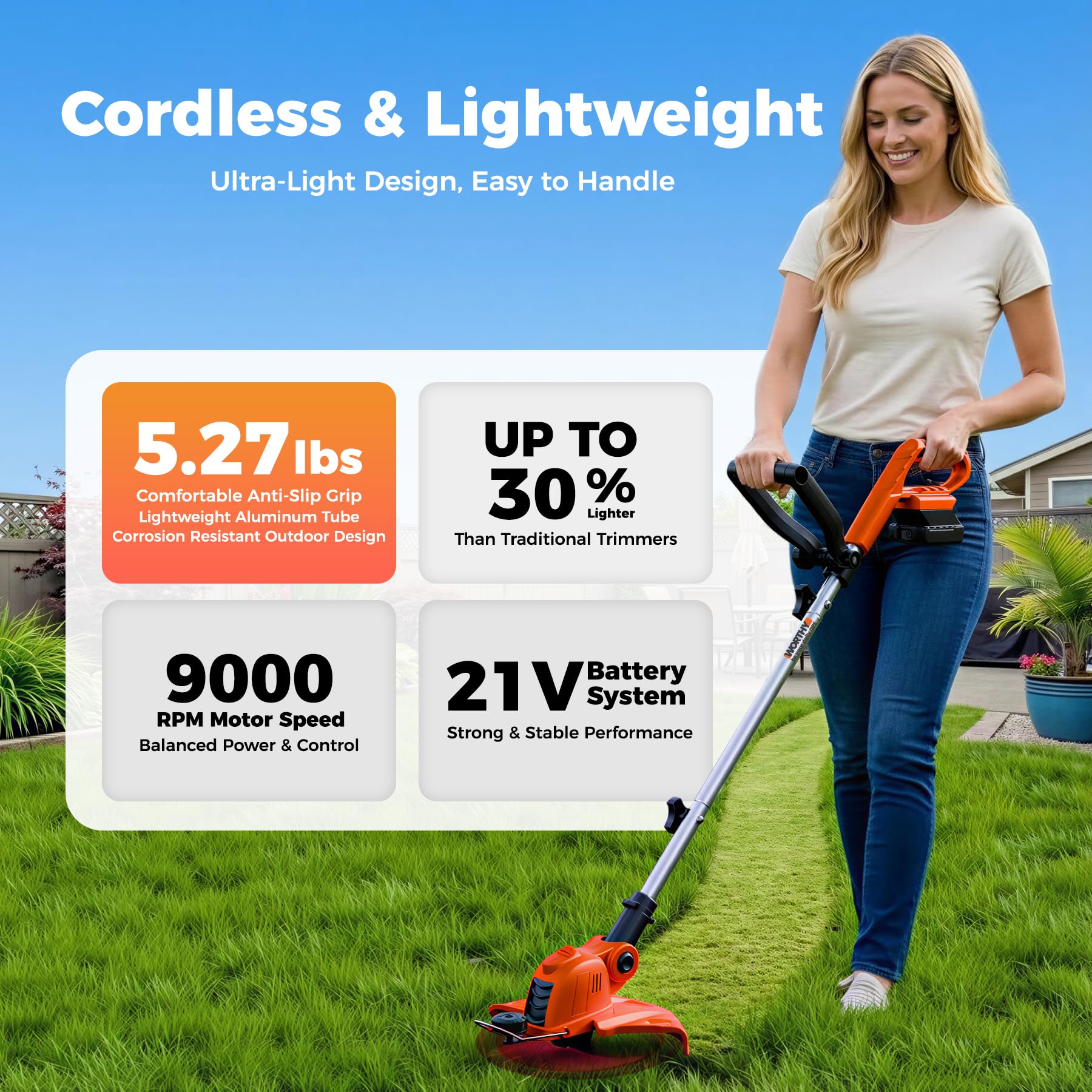 Cordless Weed Wacker String Trimmer: 21V Electric Weed Eater and Edger Battery Powered Grass Cutter Lawn Tool with 12 Inch Cutting Width Two Pack 2000mAh Batteries and Charger for Small Yard — view 4