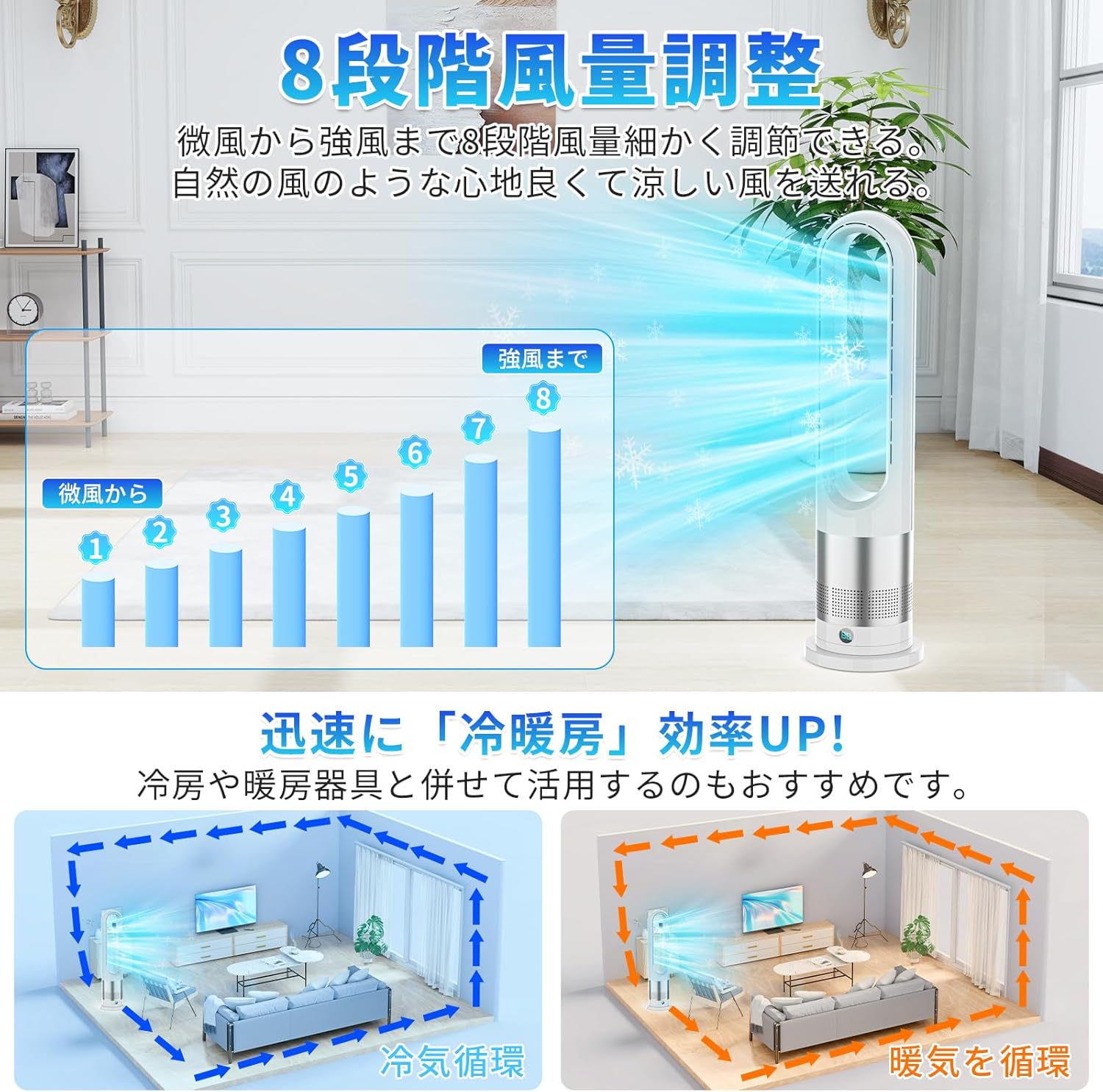 扇風機 羽根なし タワーファン【2025年猛暑対策・省エネ】DCモーター