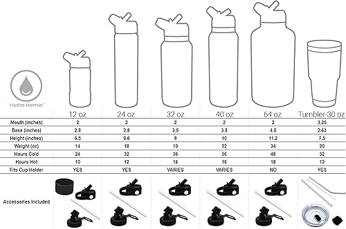 Miniatura 2 de Botella de agua de boca grande con tapa con pajilla, 32 oz Yellow Sun