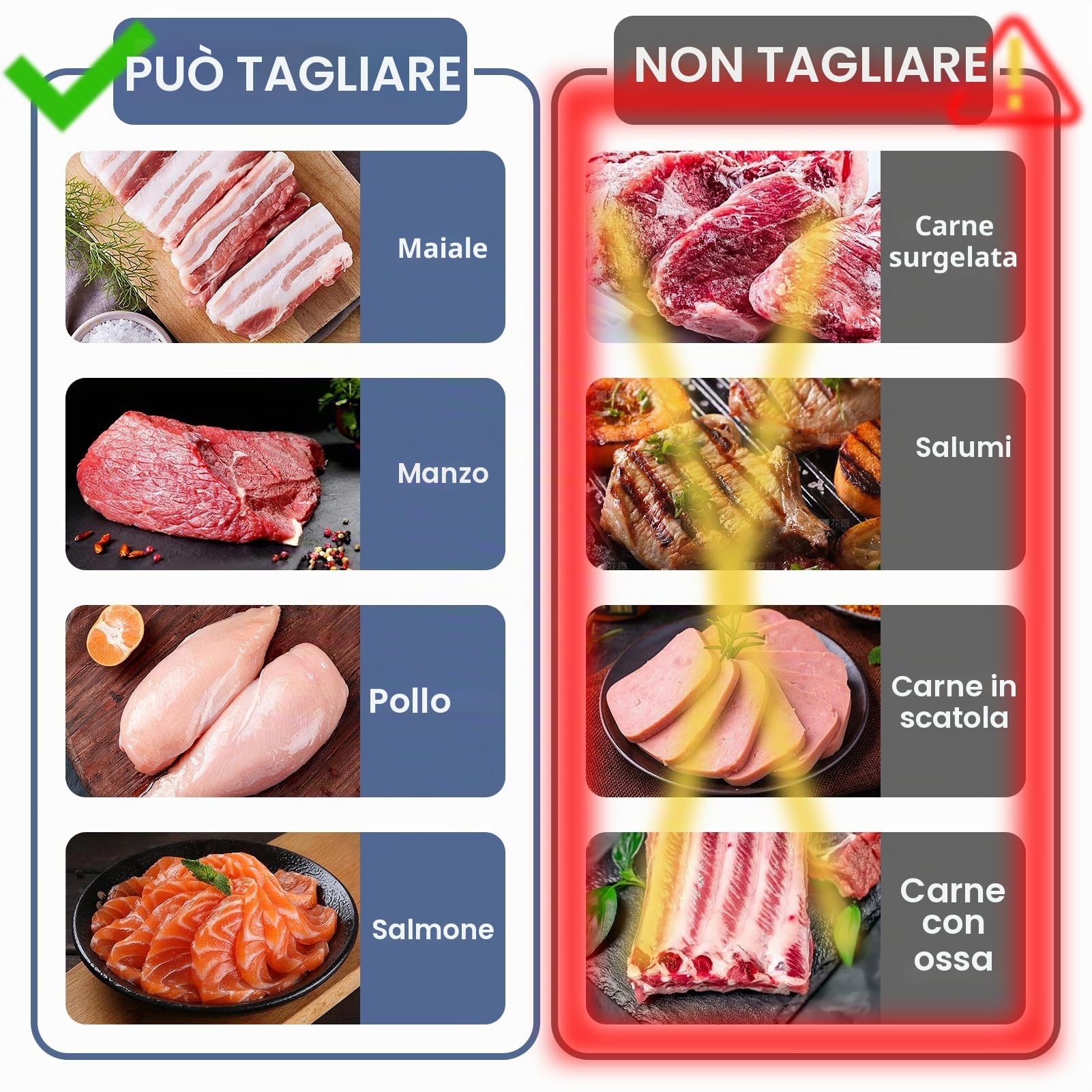 Affettatrice per carne fresca, affettatrice manuale per carne fresca, preparazione pasti, spessore di taglio regolabile di 2 mm o 4 mm, 17 lame per 18 fette (affettate, a strisce, a cubetti) - Nero