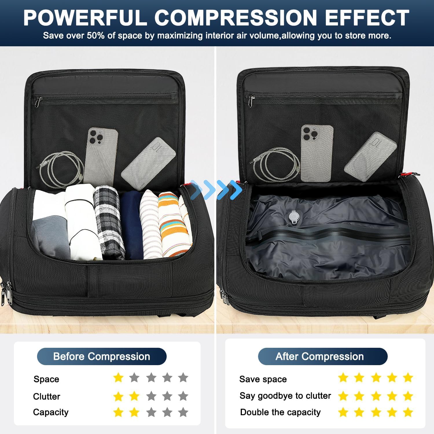 Vacuum Backpack Travel, Vacuum Seal Compression Travel Backpack with Pump, Laptop Compartment, 60L Expandable Water Resistant Business Carry-On Backpack Valentine's Day Gifts for Men Black - Image 2