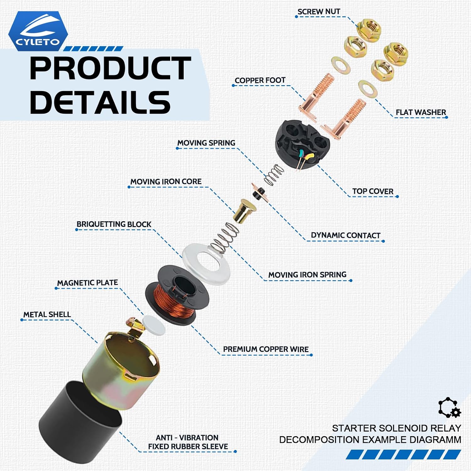 VTX1800 Starter Solenoid Relay for Arctic Cat 250 300 1999-2005 Suzuki King Quad 300 LTF300 1999-2000 QUADRUNNER SKI-DOO Expedition LT230 E 1985-1989