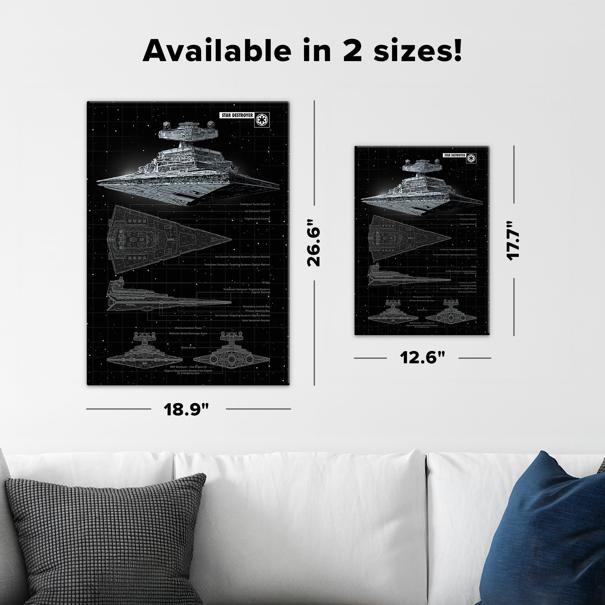 Amazon.com: Displate Metal Poster Star Wars - Vehicle Schematics
