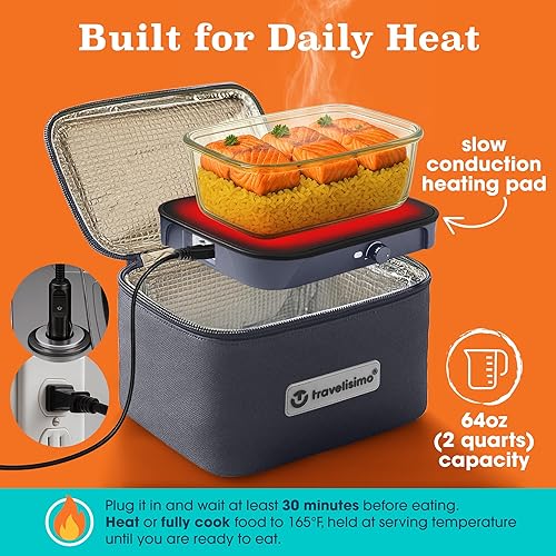Miniatura 2 de TRAVELISIMO Horno portátil, lonchera eléctrica – 12 V/24 V/110 V, calentador de alimentos 3 en 1 microondas portátil – calentador personal de coche,
