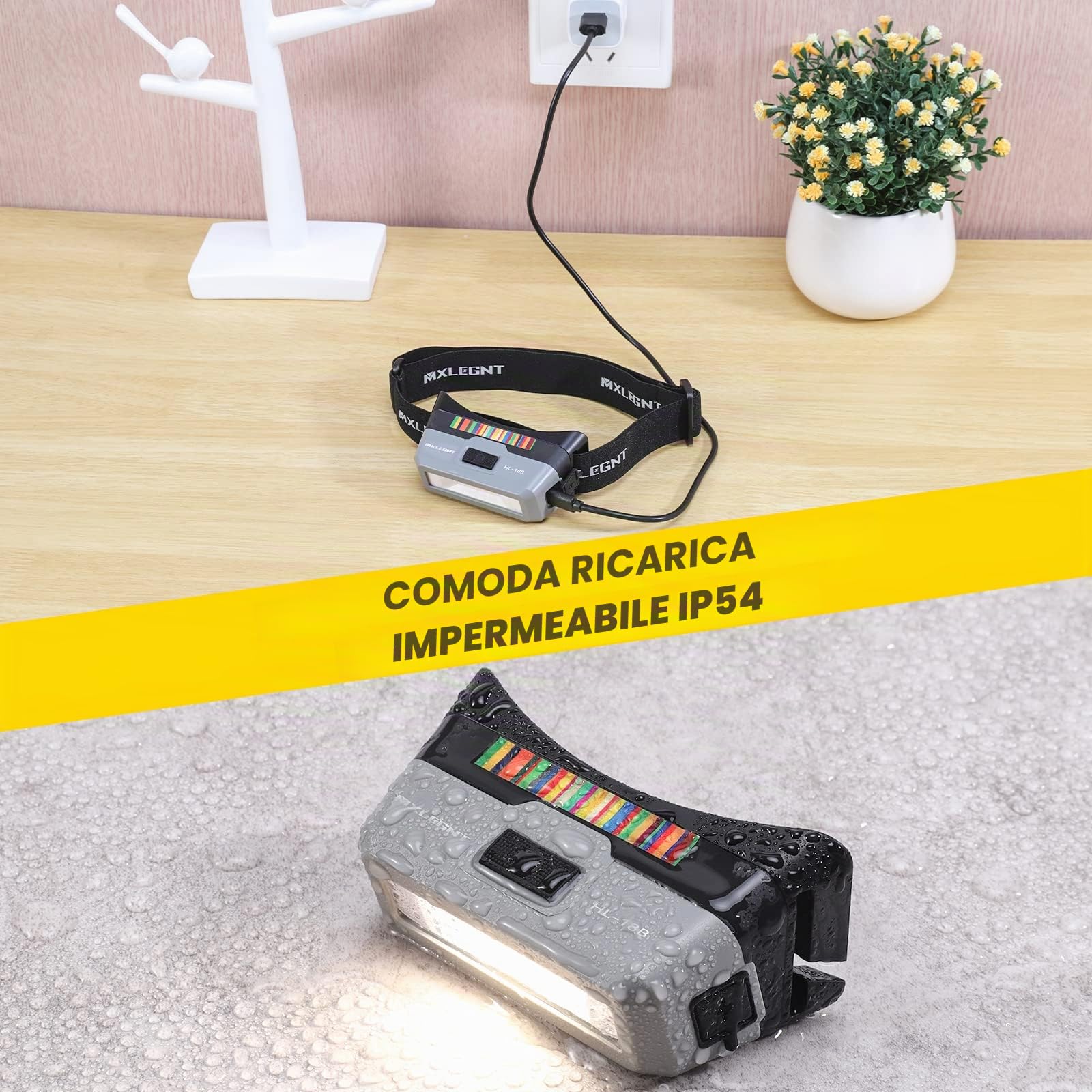 Lampada Frontale da Lavoro a LED: Luce Testa Pro Auto Detailing, Ricaricabile Potente Torcia COB con Magnete, per Gli Addetti di Carrozzeria, Ispezione Automatica, Officina per Garage