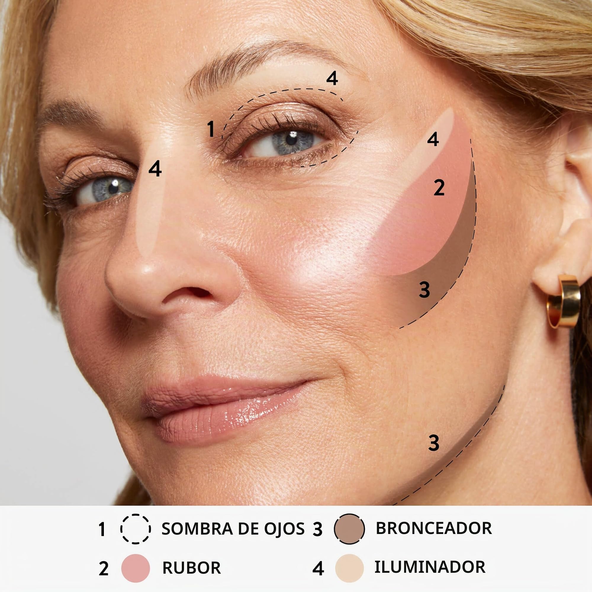LAURA GELLER NEW YORK Lo mejor de lo mejor paleta horneada - Tamaño completo - Incluye bronceador, rubor, 2 iluminadores y 3 sombras de ojos - Apto para viajes