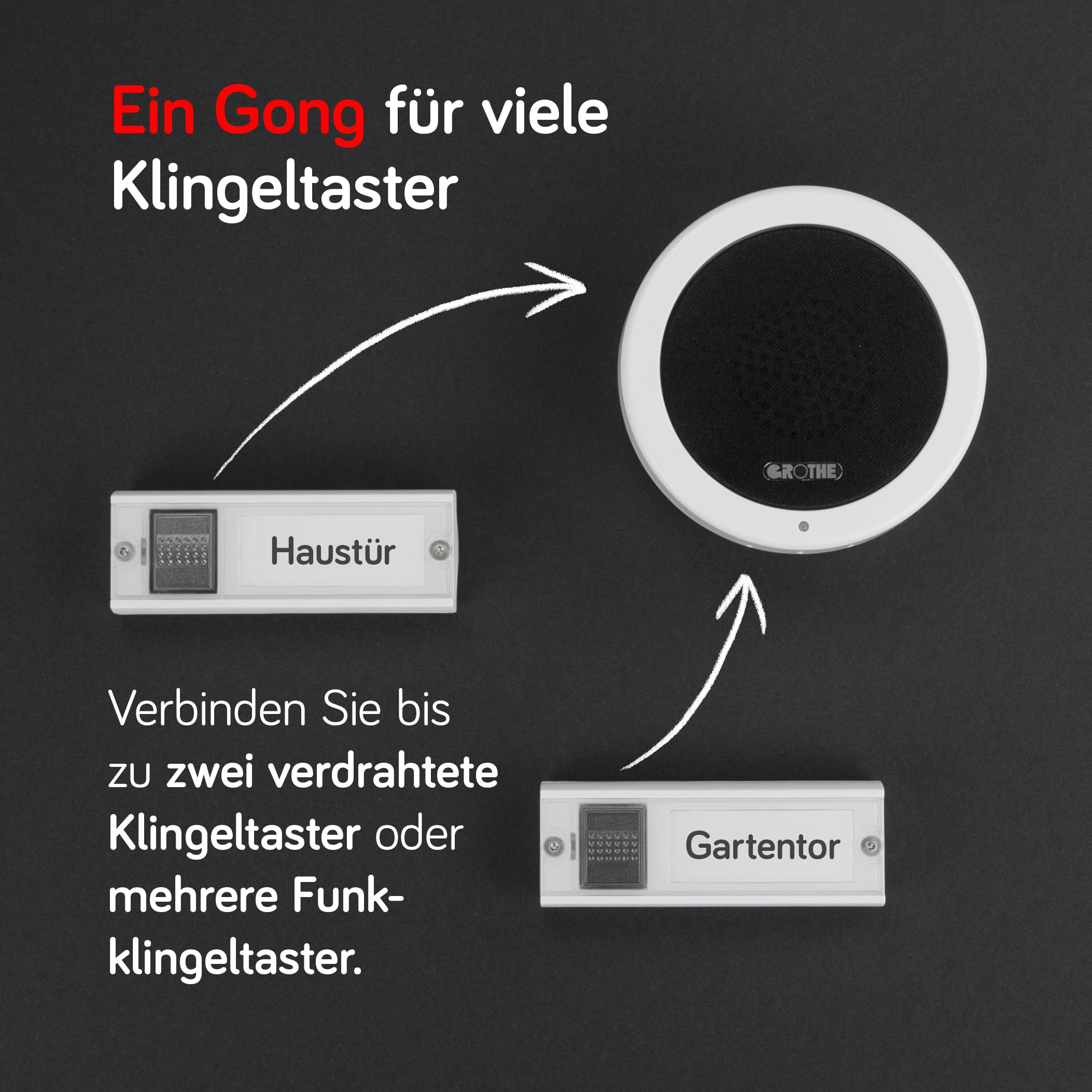 Grothe Funkklingel Türklingel Funkgong Türglocke Set mit Haustürklingel Wandmontage 500m Reichweite 13 Melodien Weiß CALIMA 100 (Hybridfunktion: Steuerung per Funksender oder Kabel)