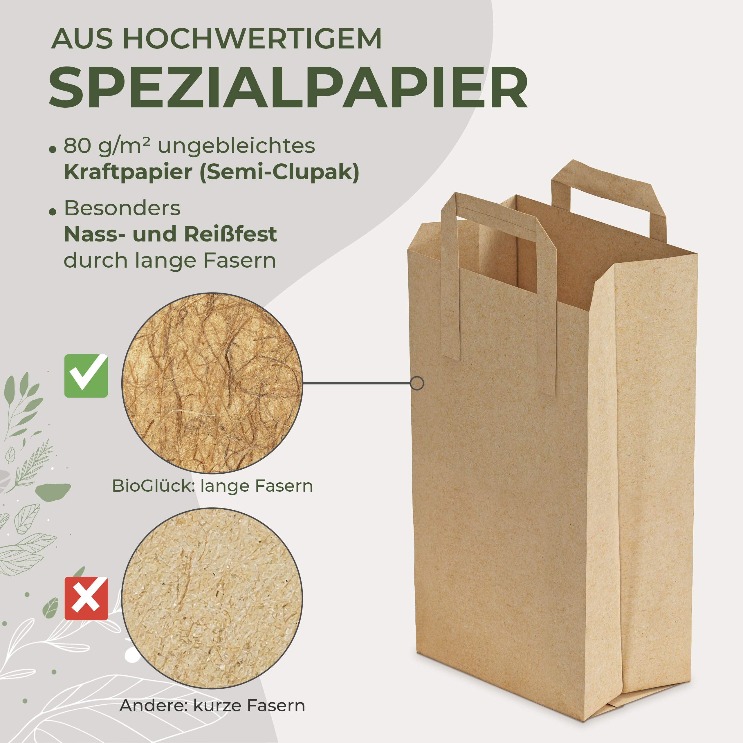 BIOGLÜCK® Biomüllbeutel 10L mit Tragegriff [100 Stück] – für den einfachen & hygienischen Transport | Reißfeste & nassfeste Papiertüten für Biomüll