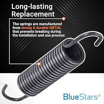 ぴ Zurn ZX415-8Y Heavy-Duty Floor Drain w/ 8