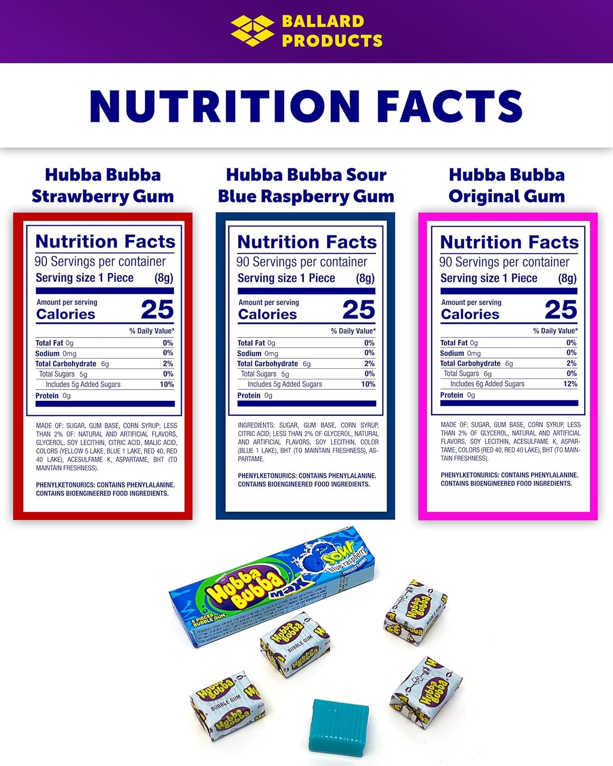 Hubba Bubba Bubble Gum Variety Pack of 15 - Original, Blue Raspberry, Strawberry - 3 Flavors of Hubba Bubba Gum - Gum with Liquid Center - Bundle with Ballard Products Pocket Bag