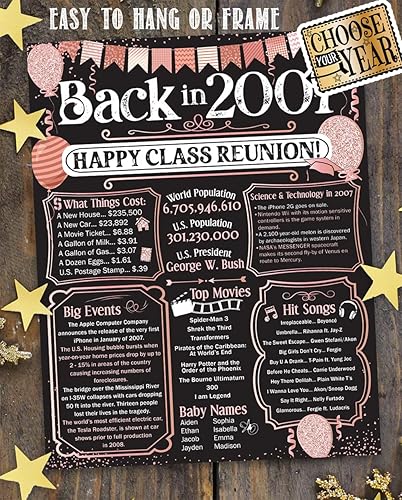 Miniatura 522 de Lone Star Art 66ª Reunión de Graduados (Sesenta y seis) Decoración en Oro - Recordando El Año - Clase de 1959 - Póster Sin Marco de 11x14 - Globos