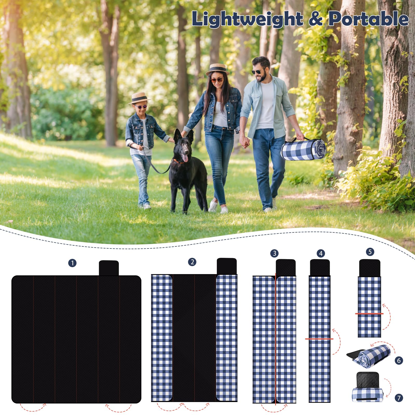 Couverture de Pique Nique, 200 x 200cm Tapis de Plage Anti Sable et Lavable, Natte de Plage Imperméable pour Camping en Plein Air, Bleu