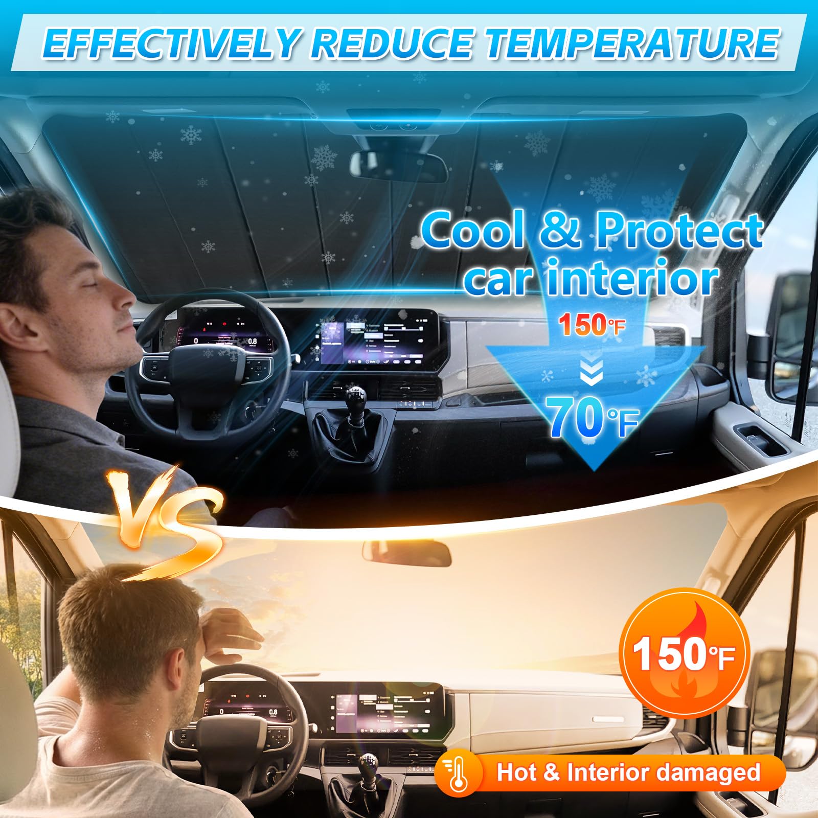 Parasoles Parabrisas Compatible con F-ORD Transit MK8 2015-2026 Protector Solar Coche Plegable Interior Protección Solar UV Reflectante Anti Calor y Polvo