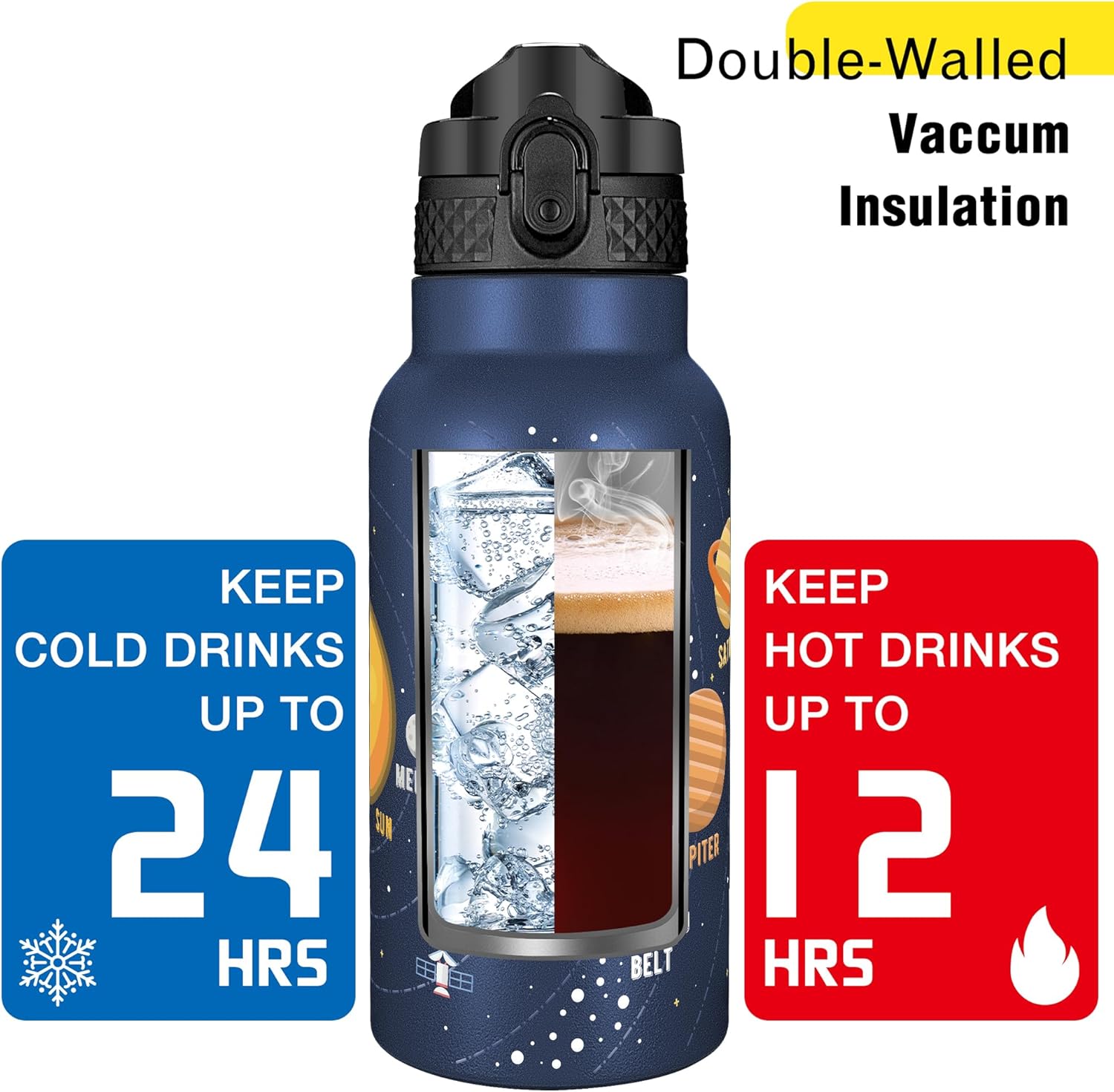 Han's Bottle Kids Water Bottle with Straw Lid - Insulated Stainless Steel Reusable Tumbler for Girls,Boys,Thermo Mug,17oz,Space Planet - Image 6