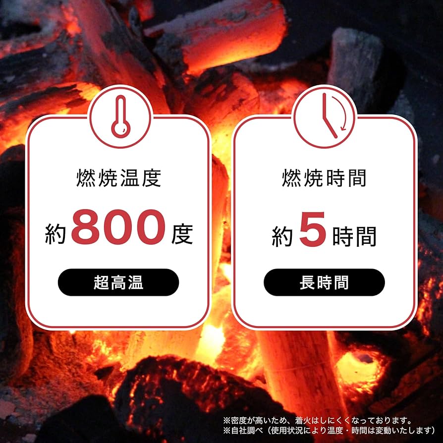 備長炭　白炭　10kg ① Amazon.co.jp: 【光優】 特選備長炭 10kg Mサイズ 天の火 備長炭
