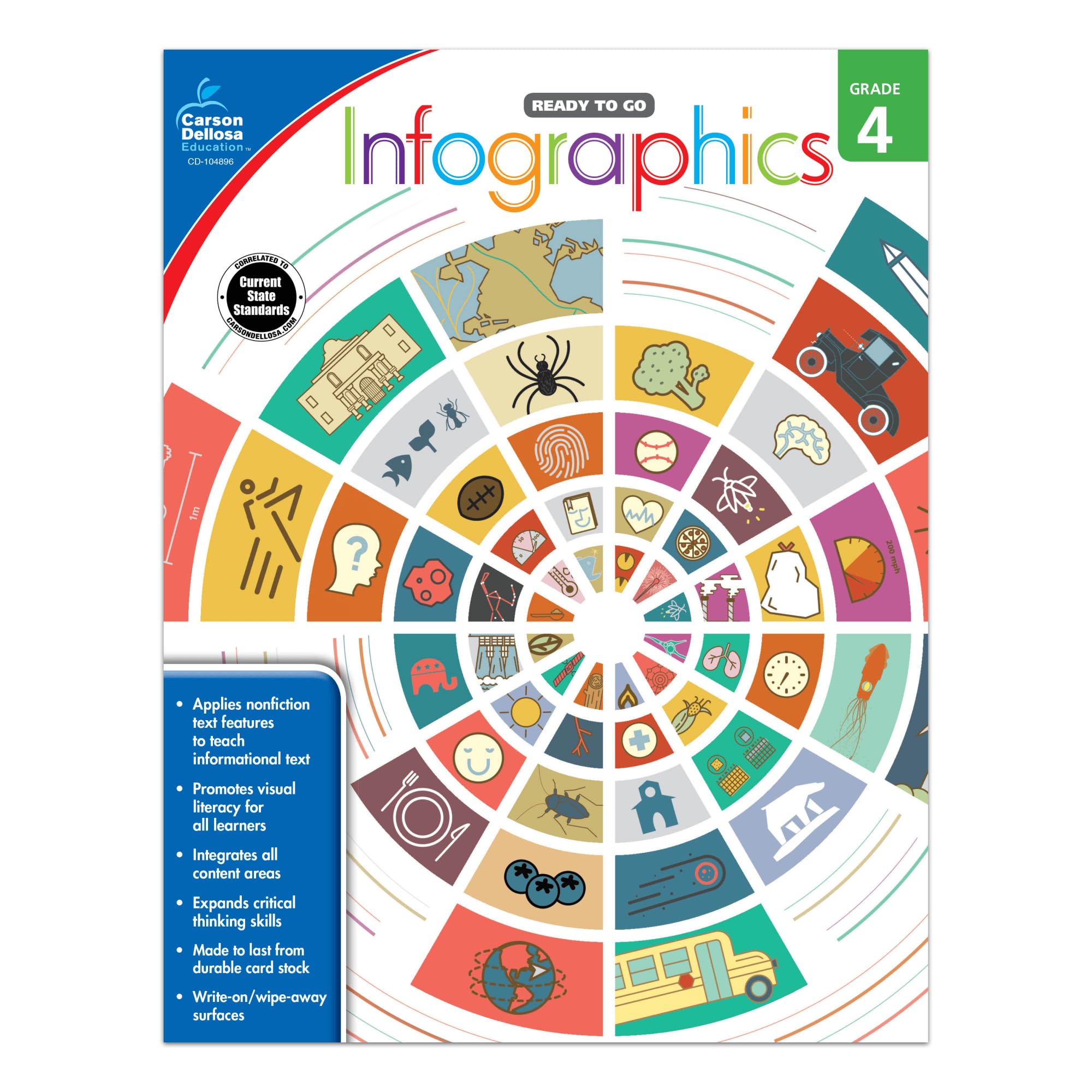 Infographics, Grade 4 (Ready to Go)